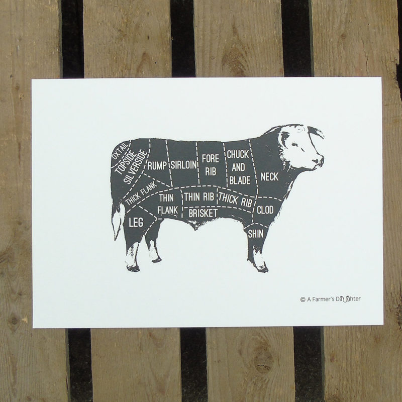 beef cuts a4 print