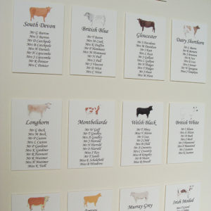 cattle table plan